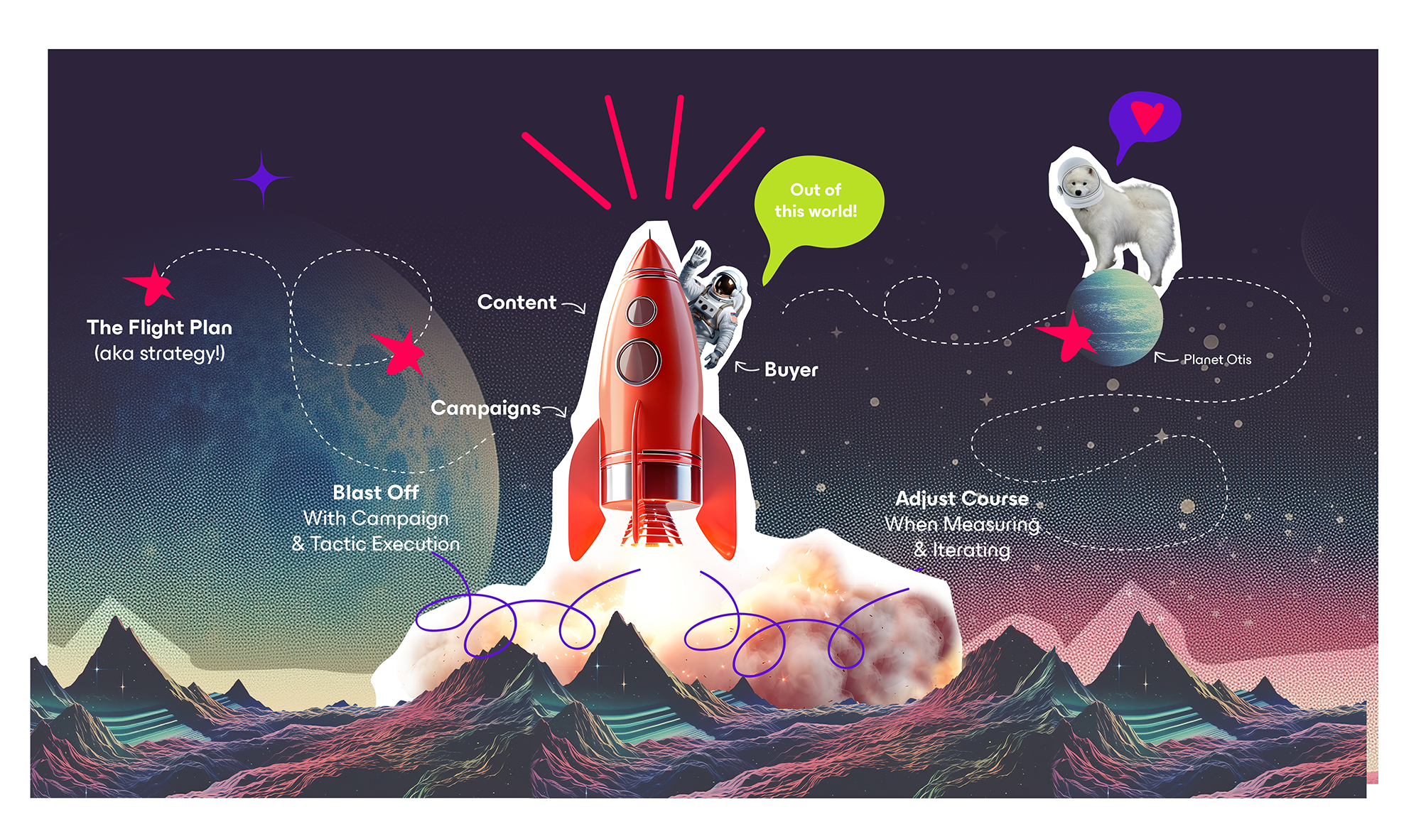 Rocket diagram_FINAL_small